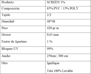 tabla screen 1